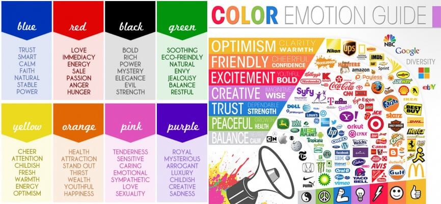 color psychology, branding
